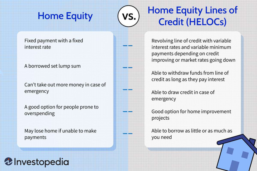 Home Equity Loan vs