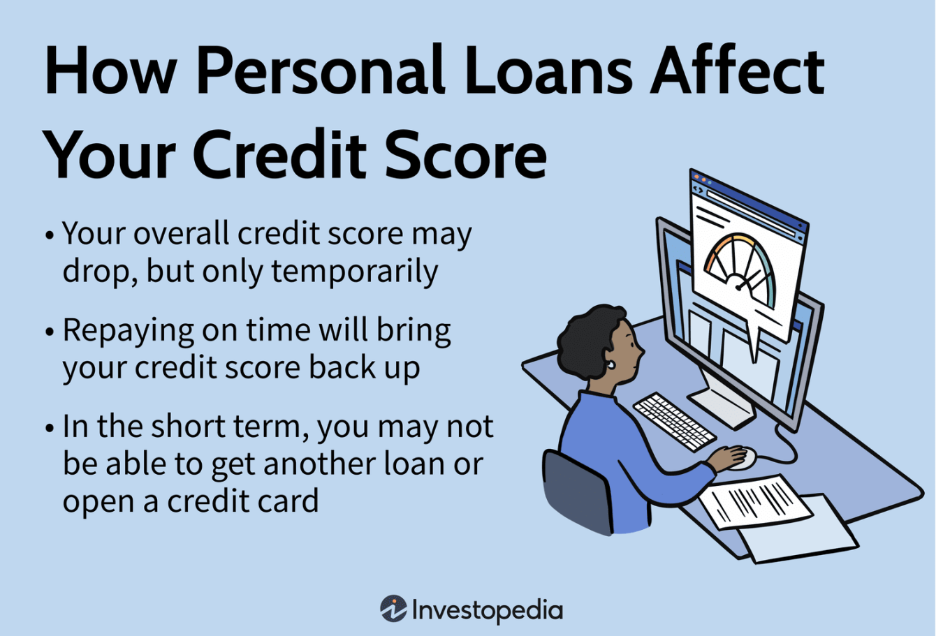 How Personal Loans Affect Your Credit Score