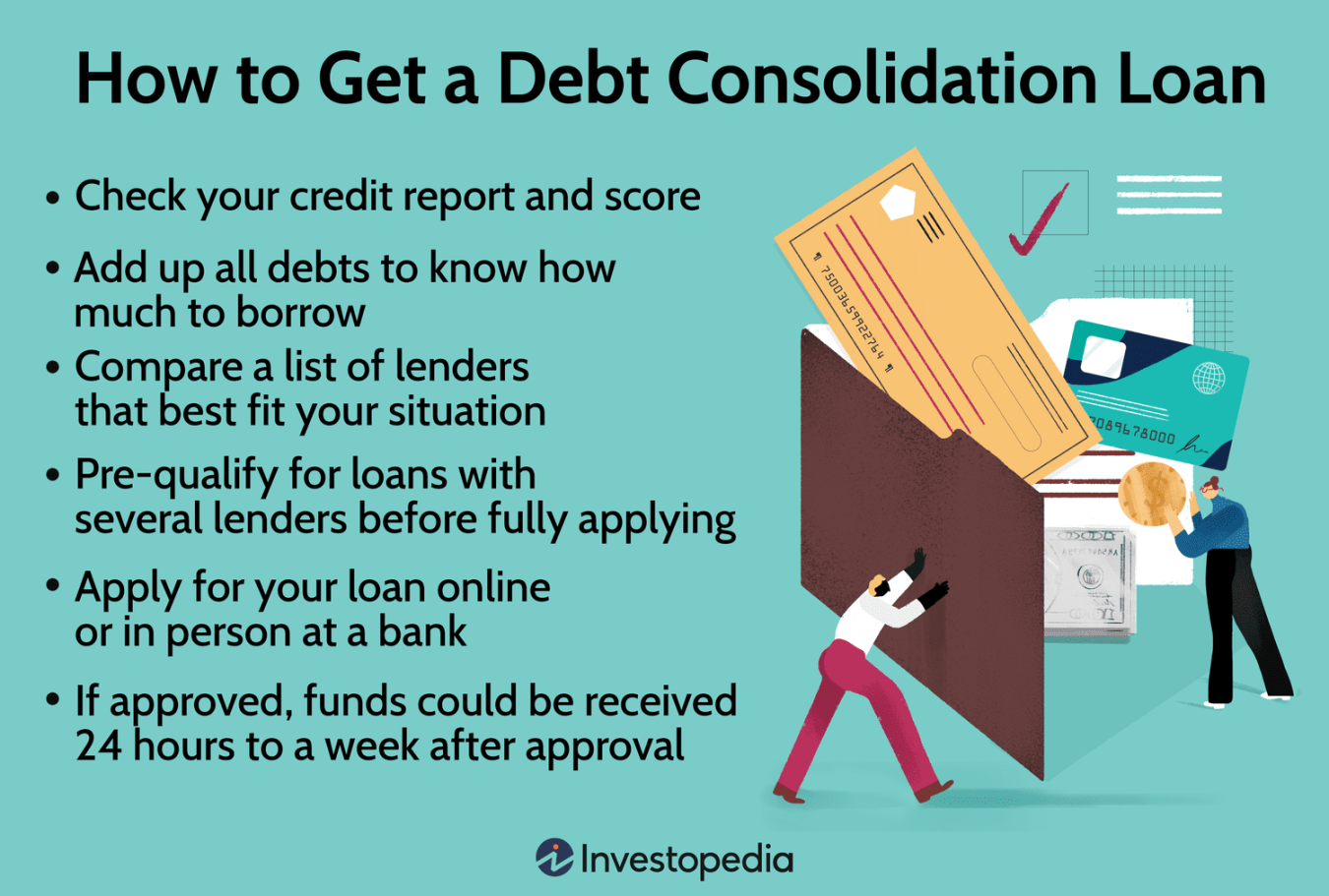 How to Get a Debt Consolidation Loan