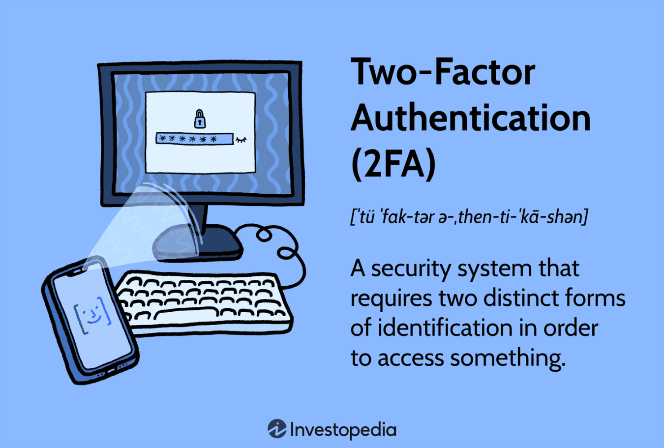 What Is Two-Factor Authentication (FA)? How It Works and Example